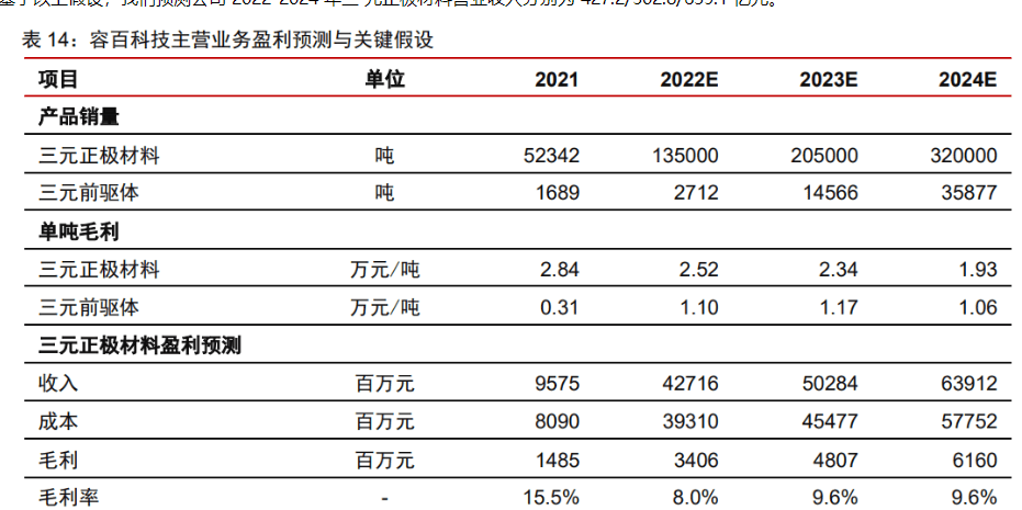 2024香港全年资料大全,数据整合策略分析_L版59.502