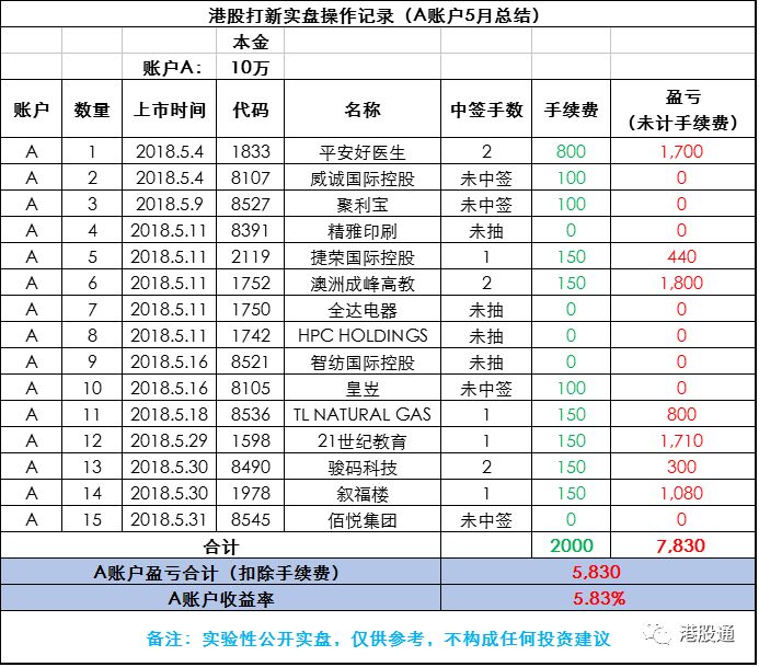 新澳门2024历史开奖记录查询表,综合计划评估说明_M版89.602