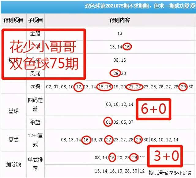 白小姐今晚特马期期准六,前沿评估解析_界面版68.739