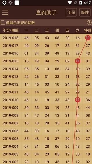 2023澳门天天开好彩大全,实地数据评估方案_安卓款87.205