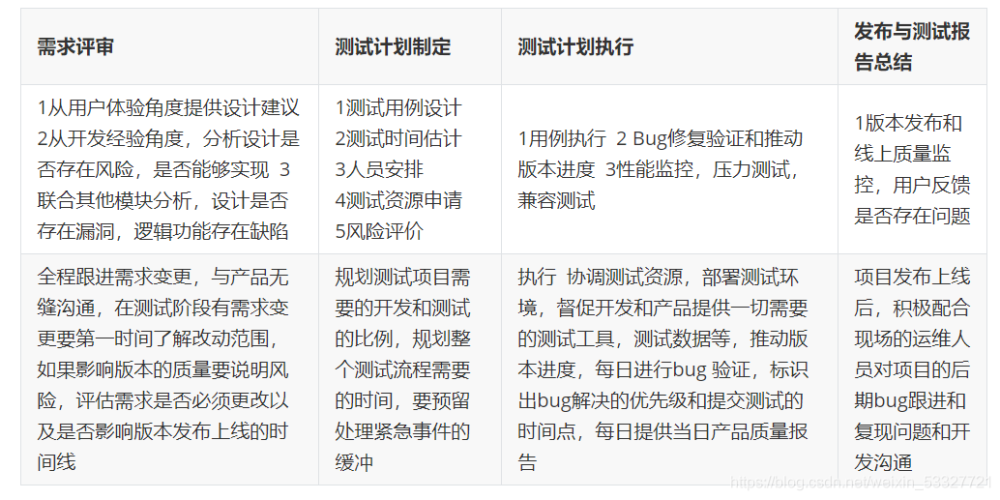 2024年正版资料免费大全下载,确保成语解释落实的问题_基础版23.887