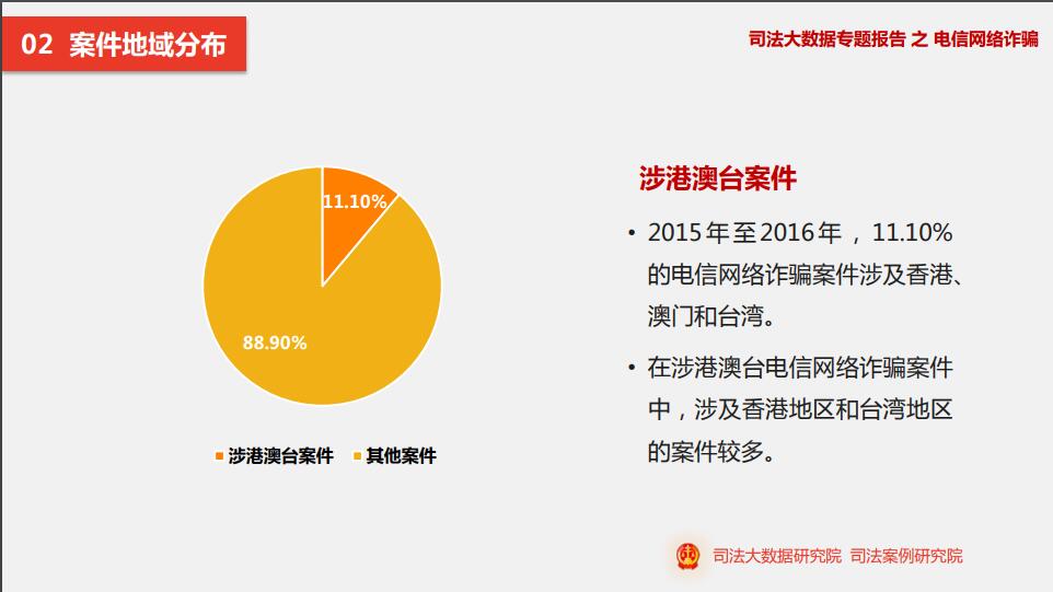 澳门一码一肖100准吗,全面解析数据执行_9DM27.300