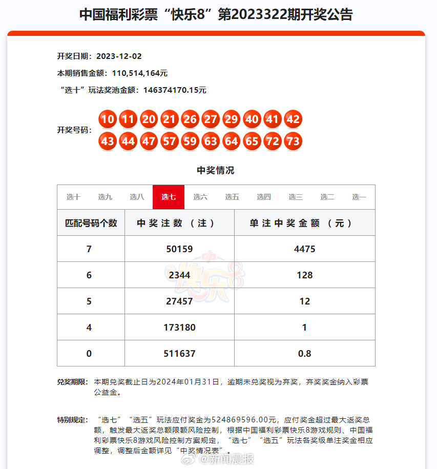 2024澳门天天开好彩大全开奖记录走势图,收益成语分析落实_R版40.257