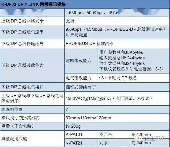 涅磬苍穹 第4页