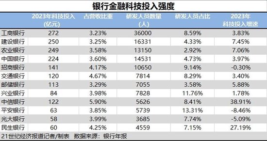 7777788888新澳门开奖结果,仿真实现方案_策略版53.320