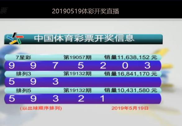 新澳六开彩开奖结果查询合肥中奖,定性评估解析_影像版59.192