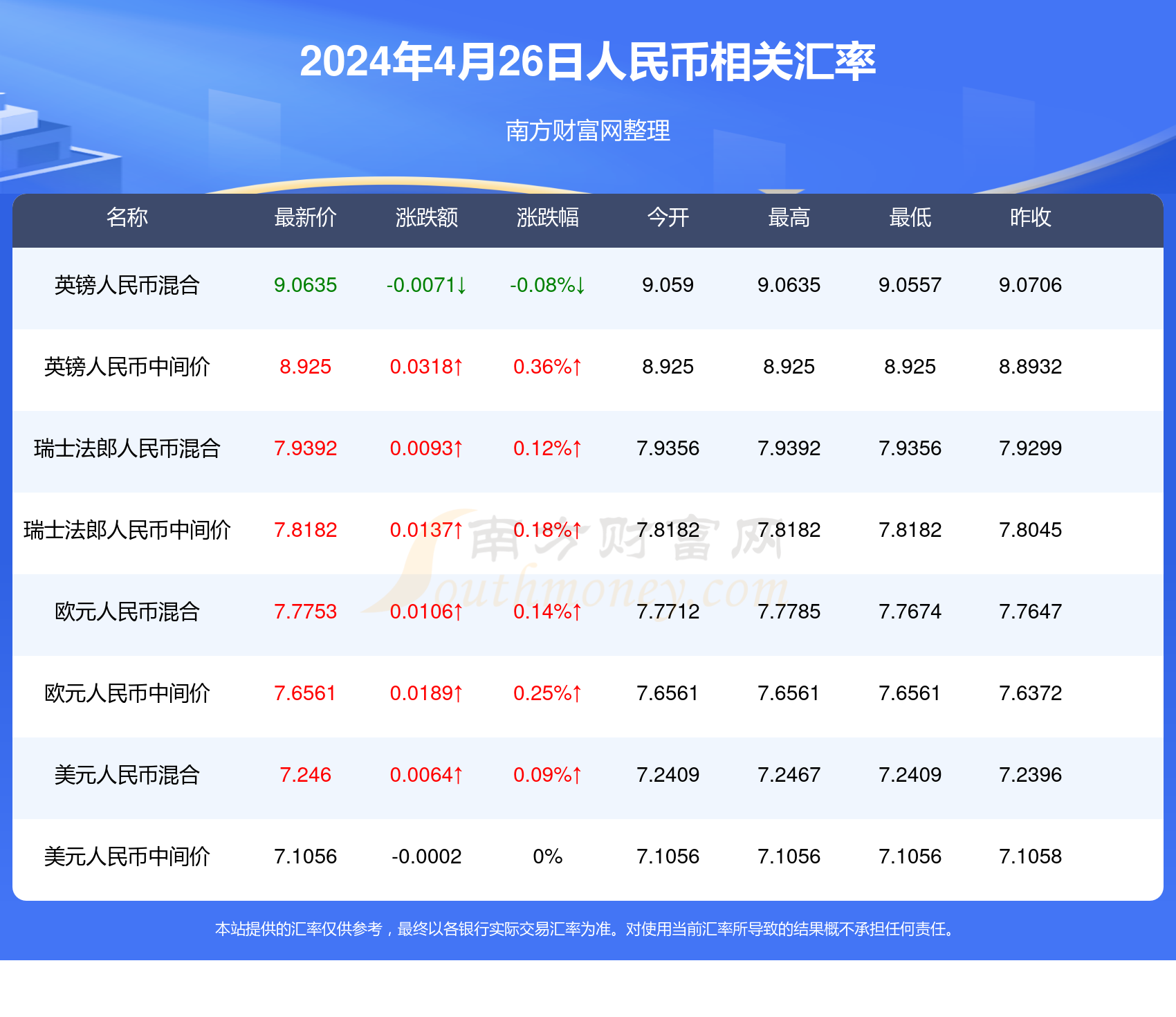 2024年新澳门开奖结果查询,效率资料解释定义_zShop97.394