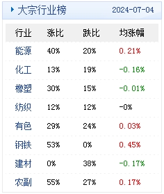 新澳2024年精准资料,创造性方案解析_豪华版44.528