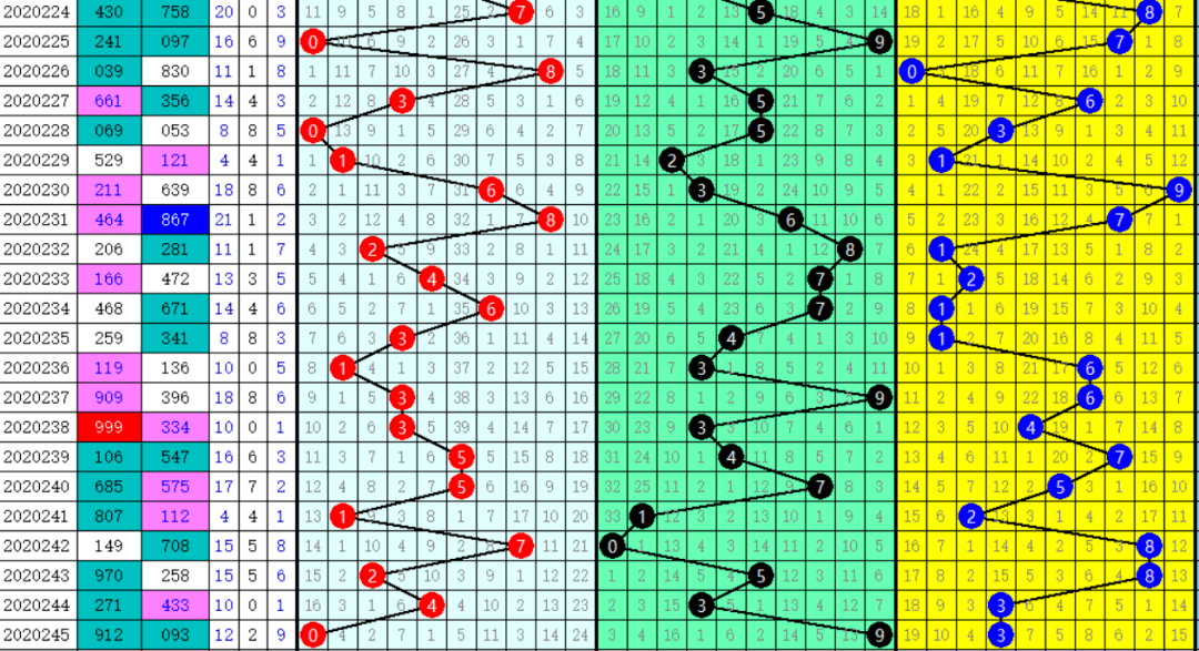 二四六香港管家婆期期准资料,数据导向执行策略_2DM62.210