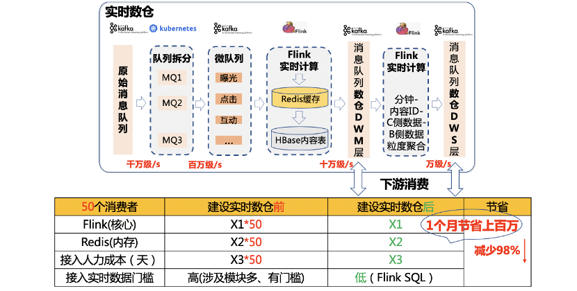 2O24澳门天天开好彩,深度数据应用实施_专业版42.72