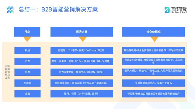 2024新澳最快最新资料,科学依据解析说明_铂金版43.57