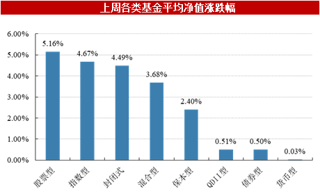 新澳资料免费,实地分析数据设计_顶级款85.982