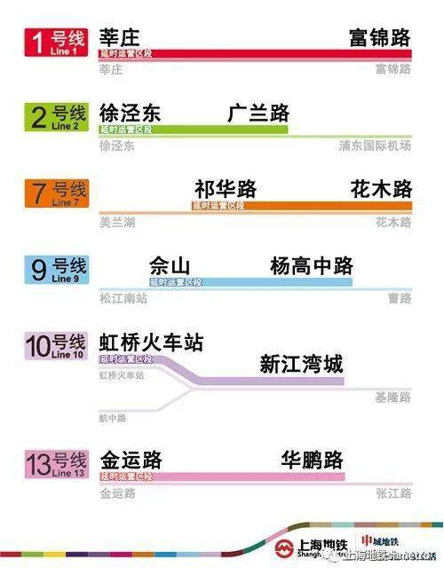 新澳门最新开奖记录大全,调整方案执行细节_BT59.275