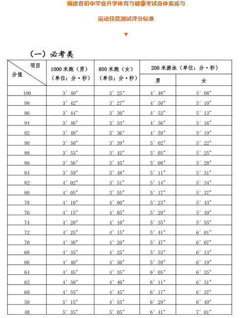 2024澳门最新开奖,具体实施指导_模拟版56.635