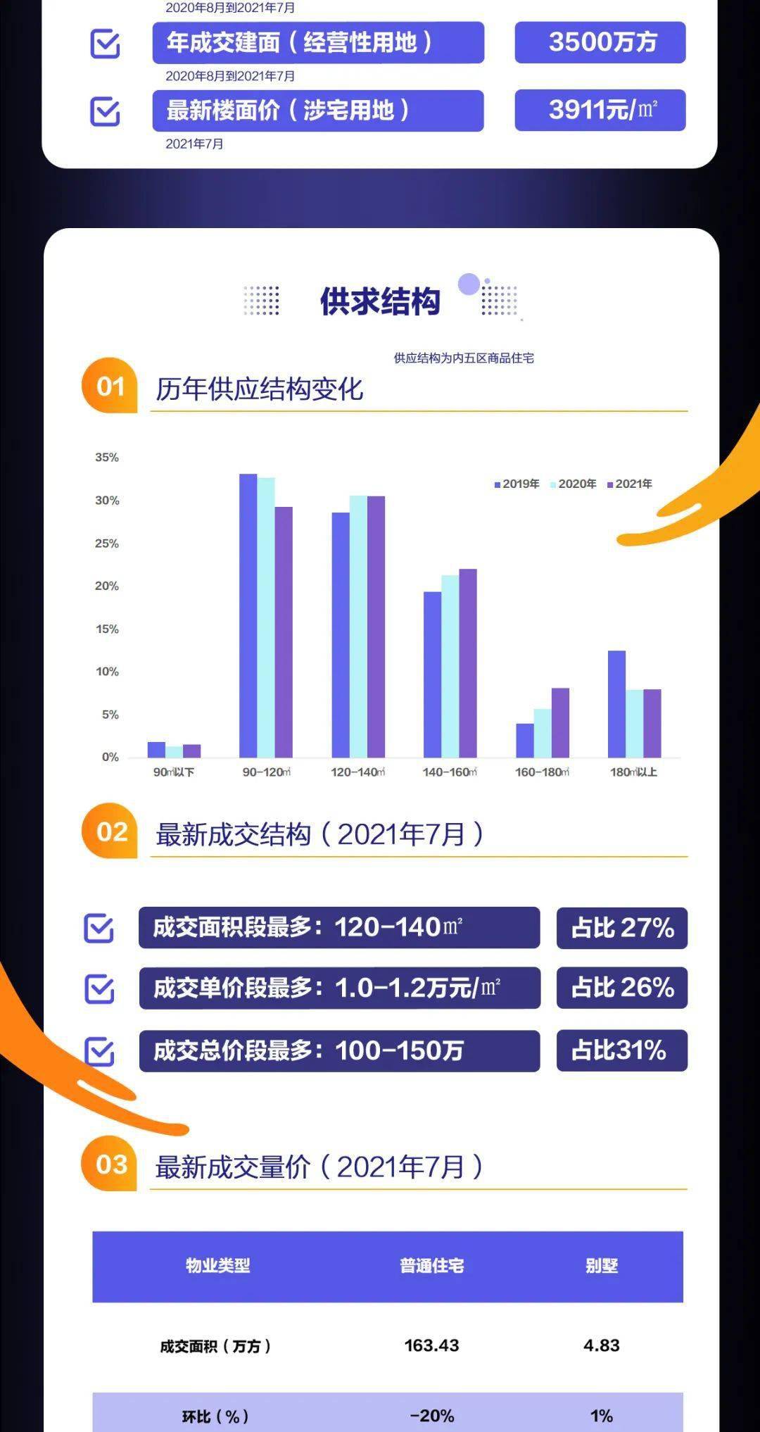 新澳开奖历史记录查询,数据导向设计解析_社交版56.856