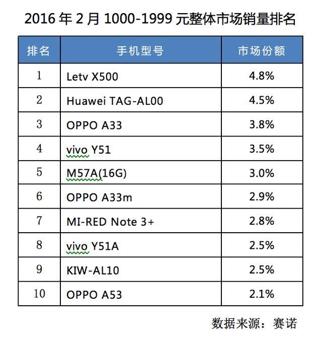 2024澳门六今晚开奖结果是多少,综合数据解析说明_旗舰版48.57.81