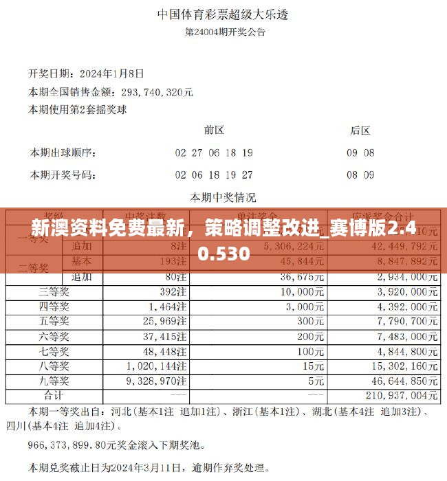 2024新澳精准资料免费,数据引导计划执行_优选版67.584