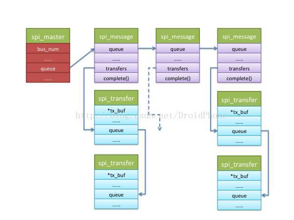 2024天天开彩资料大全免费,数据决策分析驱动_Linux24.525