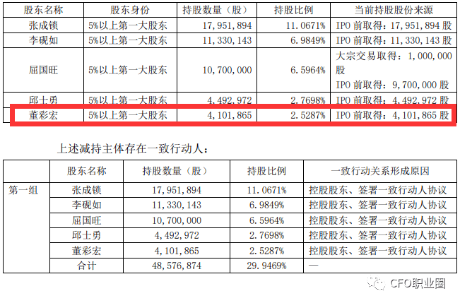 新奥天天彩期期谁,综合计划评估说明_领航版68.596