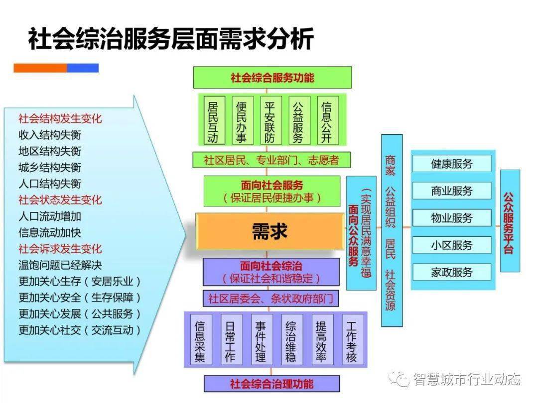 月光之子 第5页