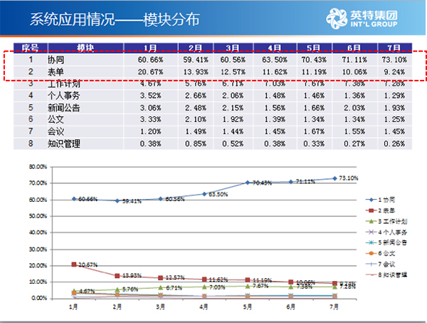 澳门天天开彩大全免费,数据驱动方案实施_铂金版18.411