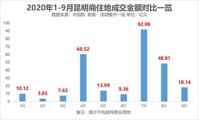 企业形象策划 第294页