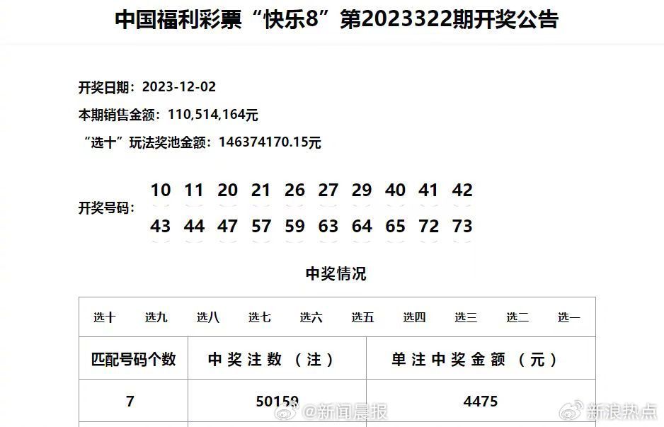 澳门六开奖结果2024开奖记录查询表,收益成语分析落实_3DM36.40.79