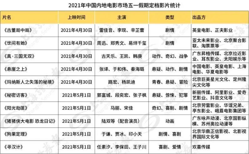 2024年正版资料免费大全一肖,实践评估说明_专业版150.205