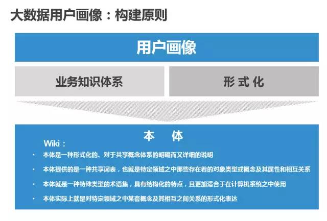 新奥精准免费资料提供,广泛的解释落实方法分析_W53.517