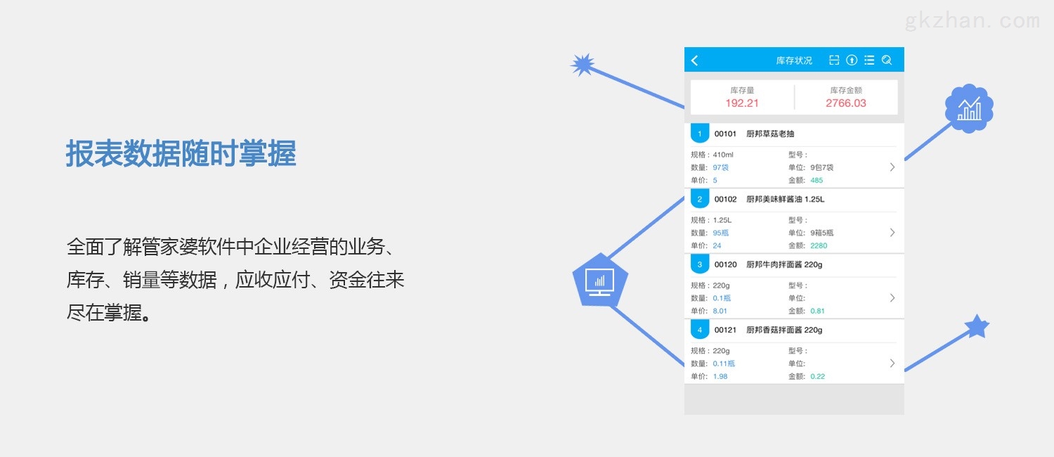 7777888888管家婆精准一肖中管家,快速解答方案执行_桌面版11.780