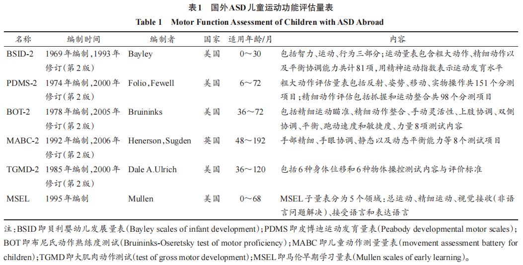 新澳门三期内必出生肖,标准化实施评估_影像版59.555