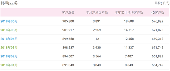 2024新奥彩开奖结果记录,全面数据执行计划_HarmonyOS37.715