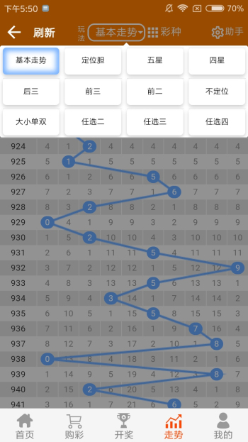 白小姐四肖四码100%准,灵活性方案实施评估_pack37.139