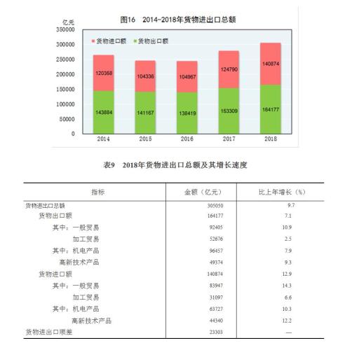 奈何桥上望谁回眸 第5页