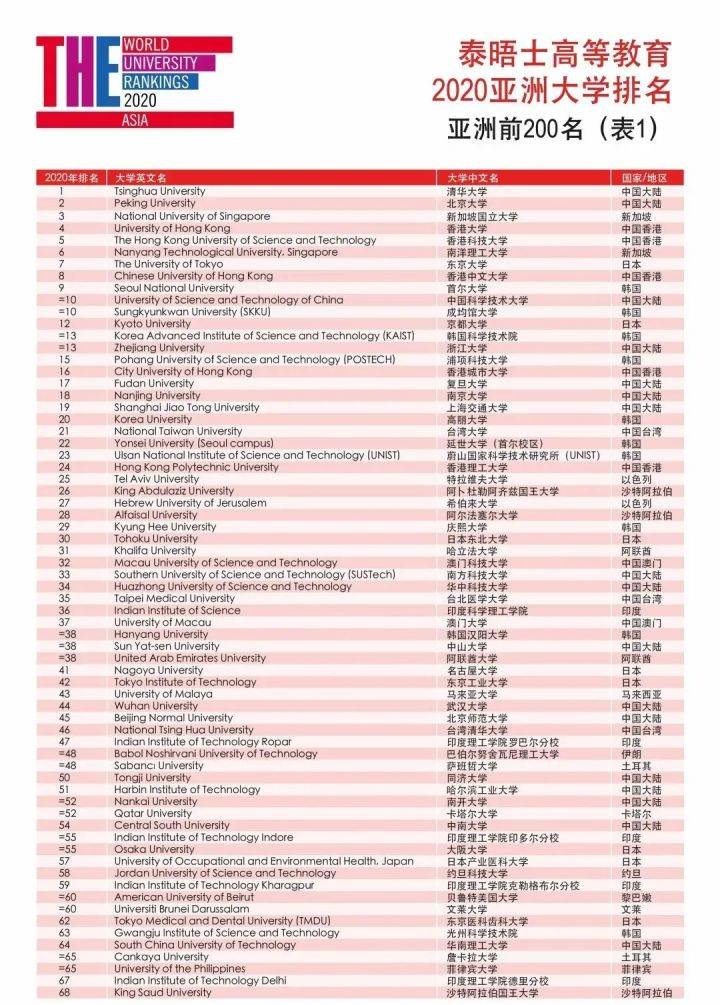 香港4777777开奖记录,全面分析应用数据_至尊版92.365