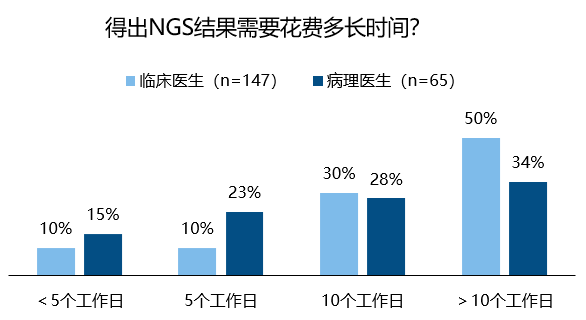 澳门天天彩期期精准,精准分析实施步骤_社交版11.332