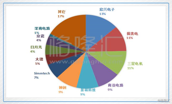 鹿畔阳光 第4页