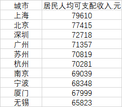 半夏微澜ぺ 第4页