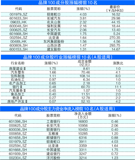 澳门王中王100%期期准确,深入数据解释定义_Kindle98.713