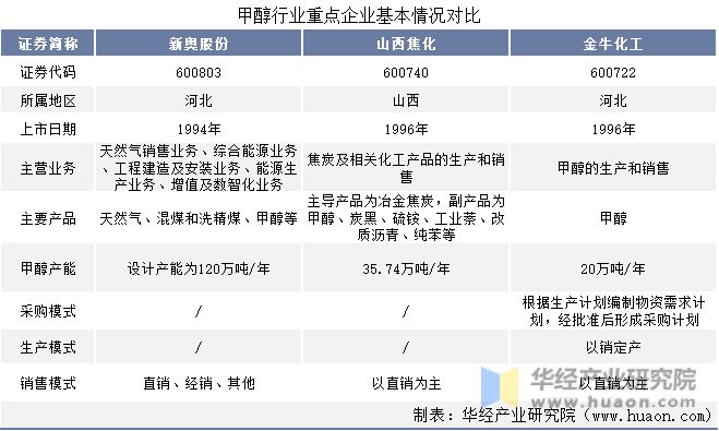 新奥长期免费资料大全,全面分析说明_顶级款74.273