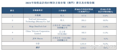 顾凉i 第5页