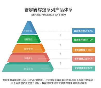 澳门管家婆100%精准,标准化程序评估_高级版63.751