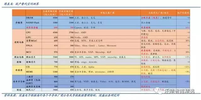 新澳历史开奖最新结果查询今天,国产化作答解释落实_KP84.505