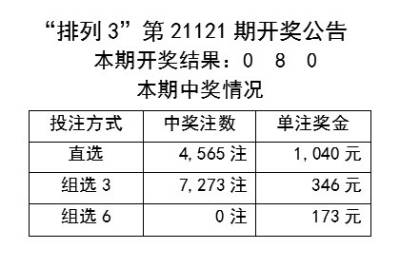 新奥彩资料免费最新版,前沿说明评估_1080p12.360