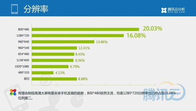 澳门管家婆一码一肖中特,实地数据解释定义_手游版1.118