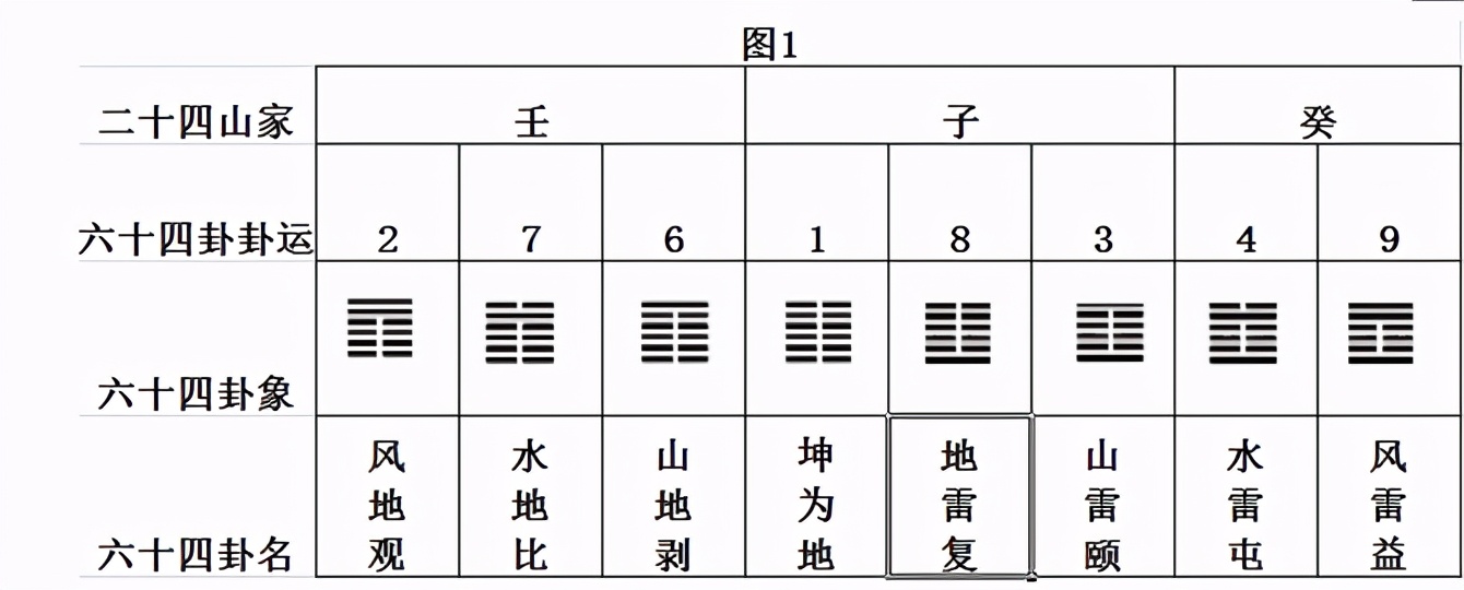 二四六香港全年资料大全,快速设计问题解析_娱乐版76.874