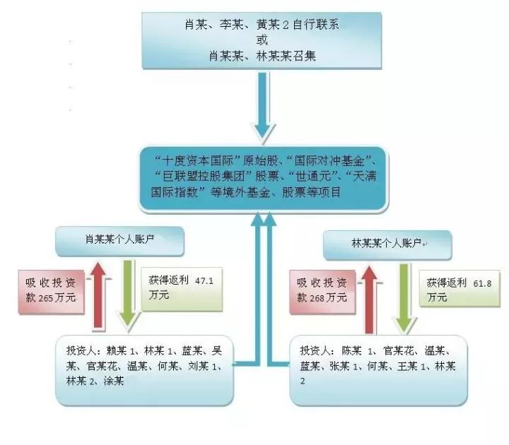 澳门平特一肖100最准一肖必中,全面分析数据执行_1440p99.984