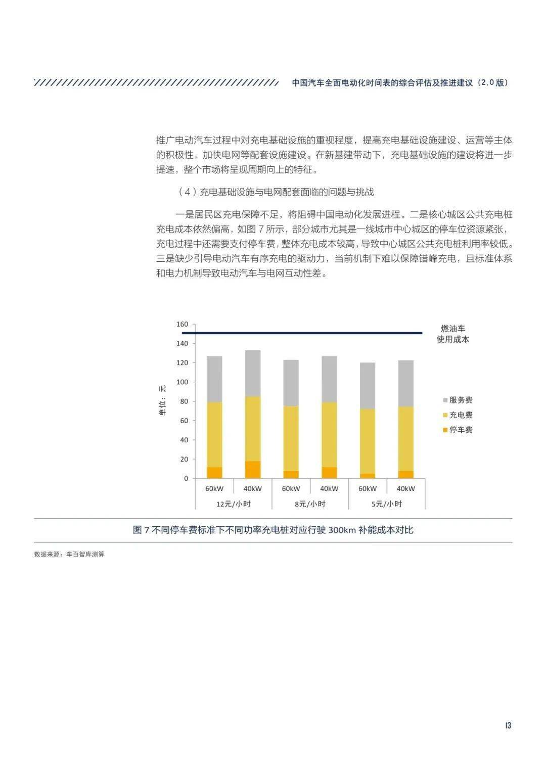 孤独的旅程 第5页