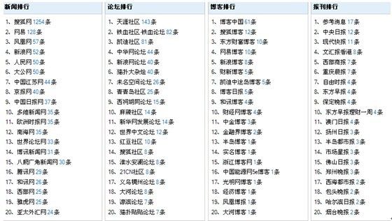 揭秘提升2024一码一肖,100%精准,适用性计划解读_GT92.377