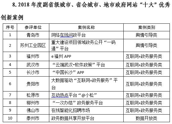 新澳门内部一码精准公开网站,广泛方法评估说明_V版57.284